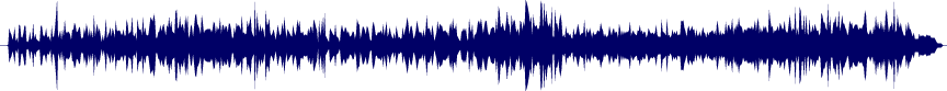 Volume waveform