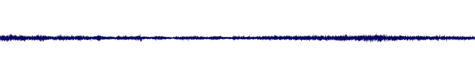 Volume waveform