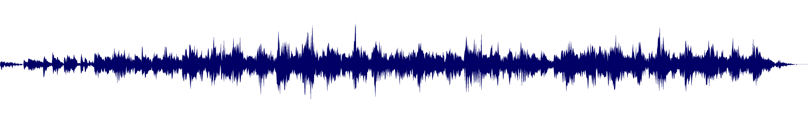 Volume waveform