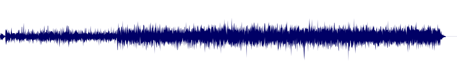 Volume waveform