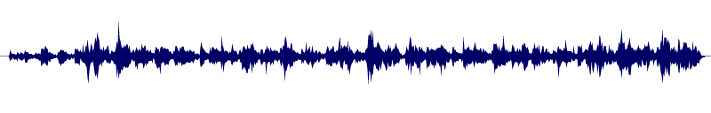 Volume waveform