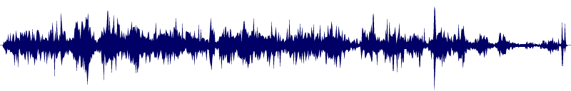 Volume waveform