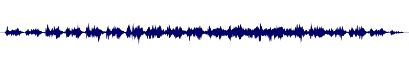 Volume waveform