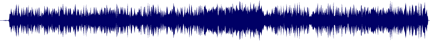 Volume waveform