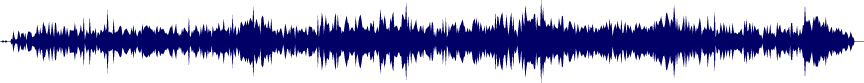 Volume waveform