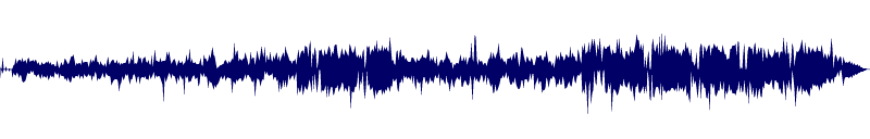 Volume waveform