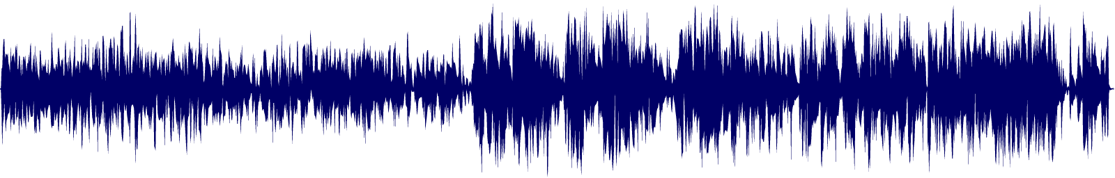 Volume waveform