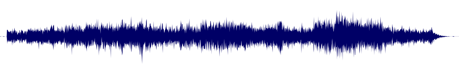 Volume waveform