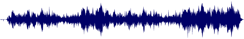 Volume waveform