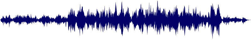 Volume waveform