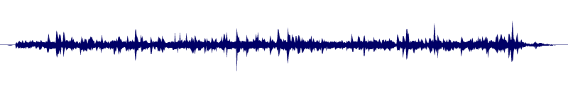 Volume waveform