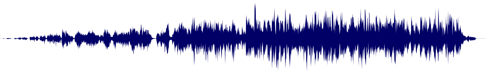 Volume waveform