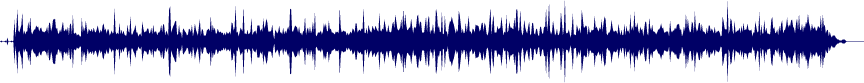 Volume waveform