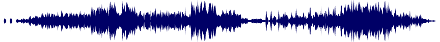 Volume waveform