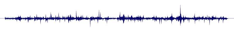 Volume waveform