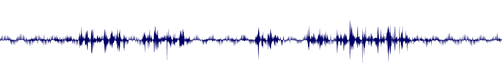 Volume waveform