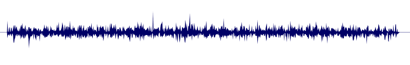 Volume waveform