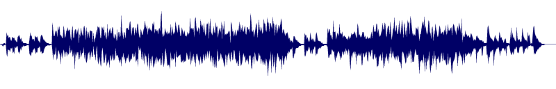 Volume waveform