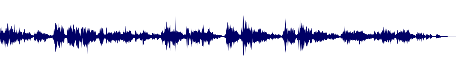 Volume waveform