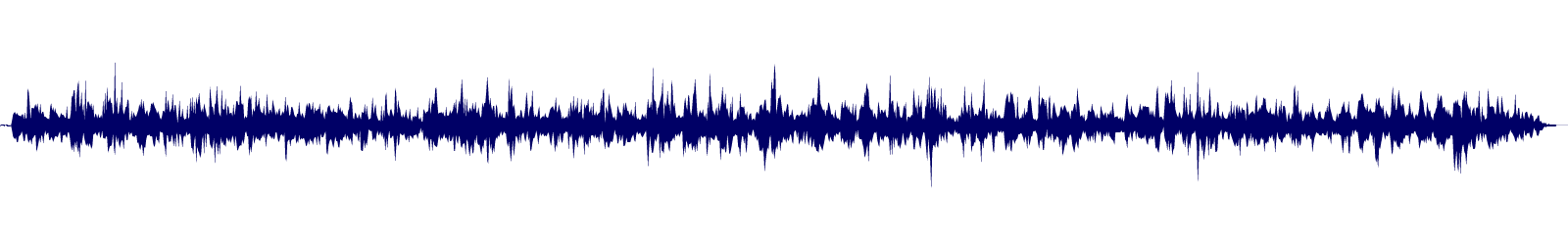 Volume waveform