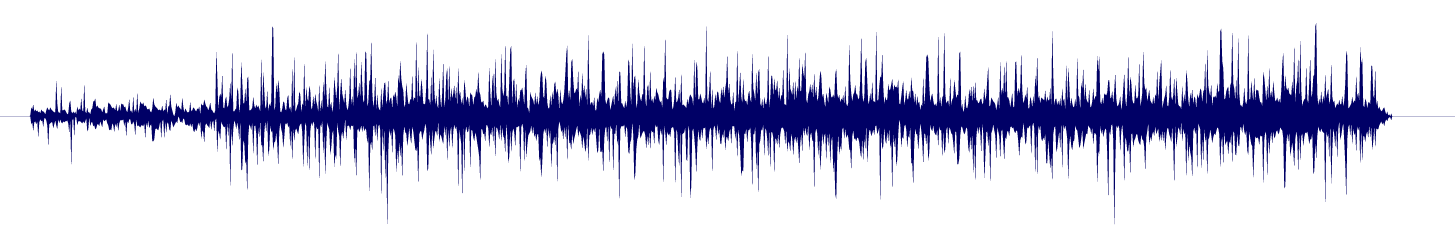 Volume waveform