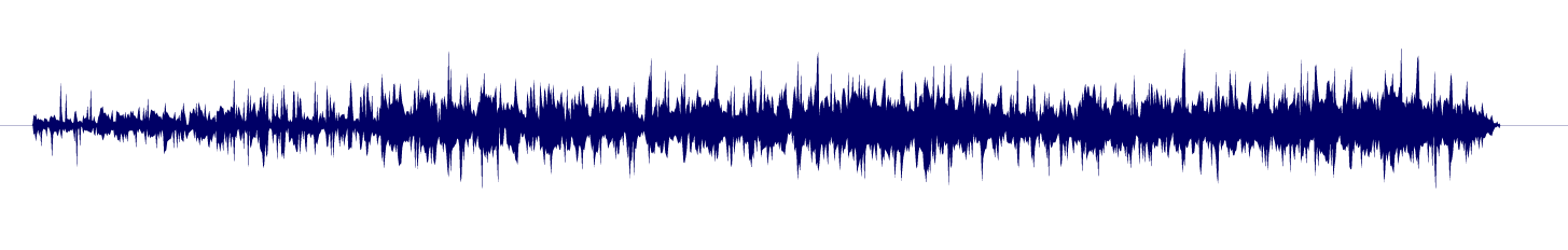 Volume waveform