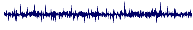 Volume waveform