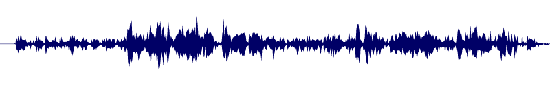 Volume waveform