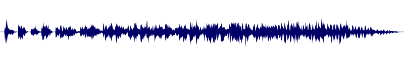 Volume waveform