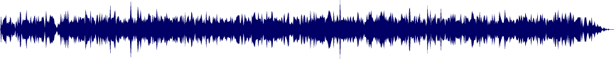 Volume waveform