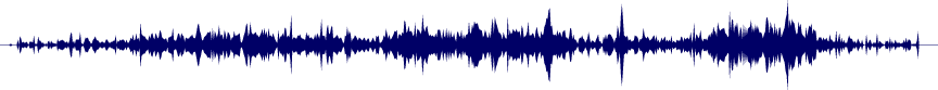 Volume waveform