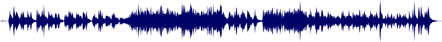 Volume waveform