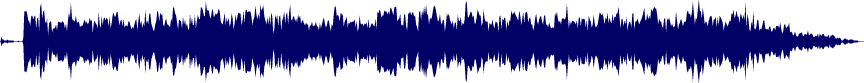 Volume waveform