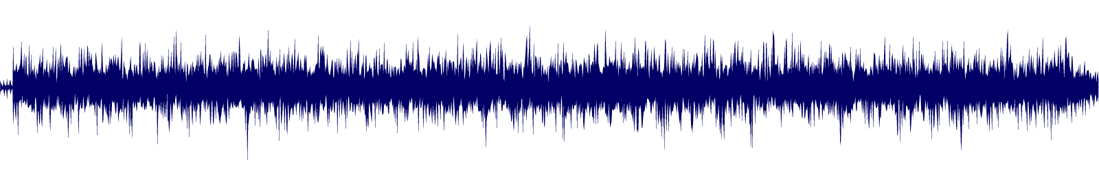 Volume waveform