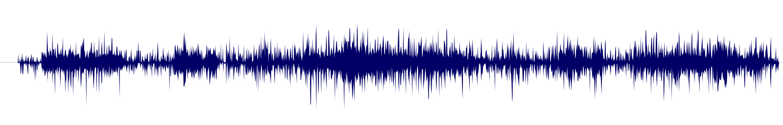 Volume waveform