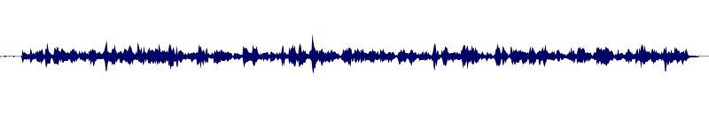 Volume waveform