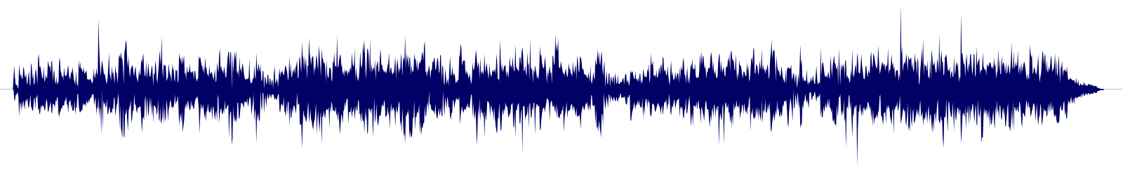 Volume waveform