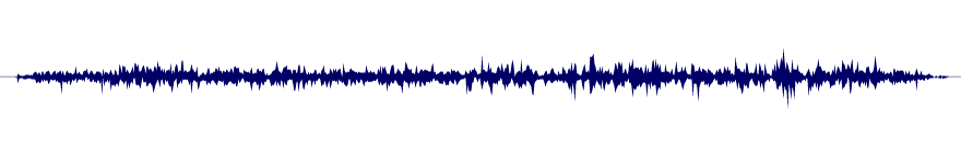 Volume waveform