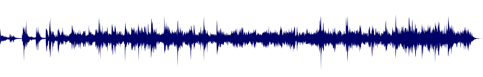 Volume waveform