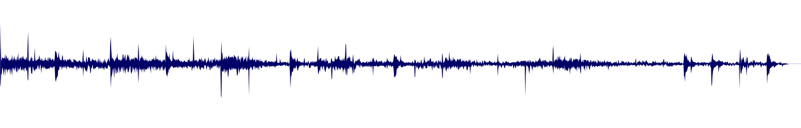 Volume waveform