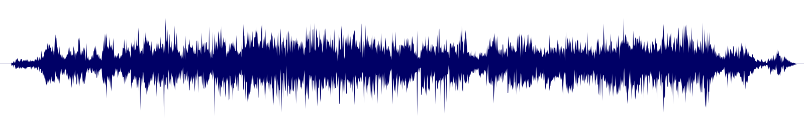 Volume waveform