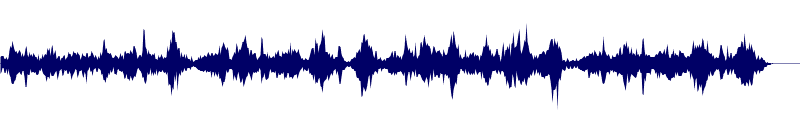 Volume waveform