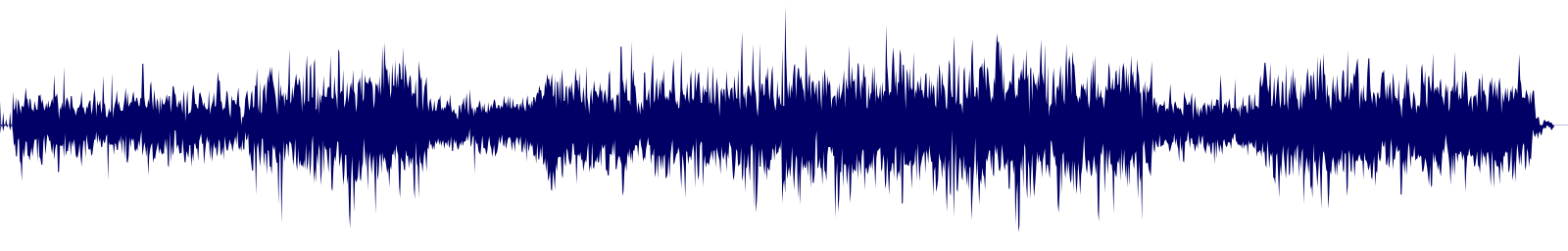 Volume waveform