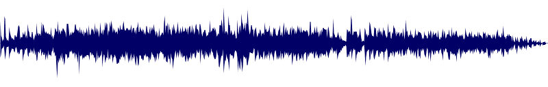 Volume waveform