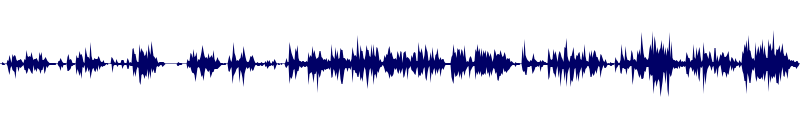 Volume waveform