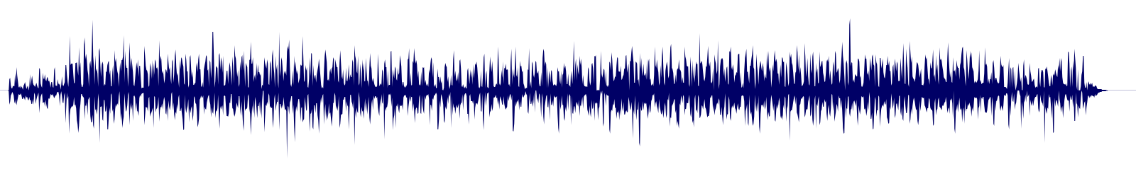 Volume waveform