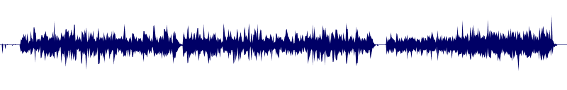 Volume waveform