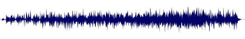 Volume waveform