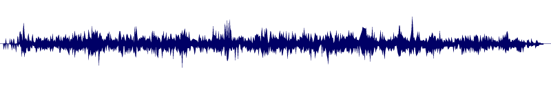 Volume waveform