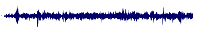 Volume waveform